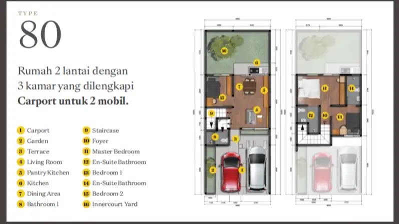 Avoria Estate Dua Lantai